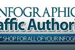 Infographics Traffic Authority