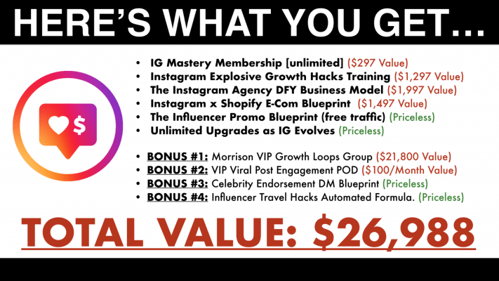 Download Adrian Morrison - Instagram Mastery